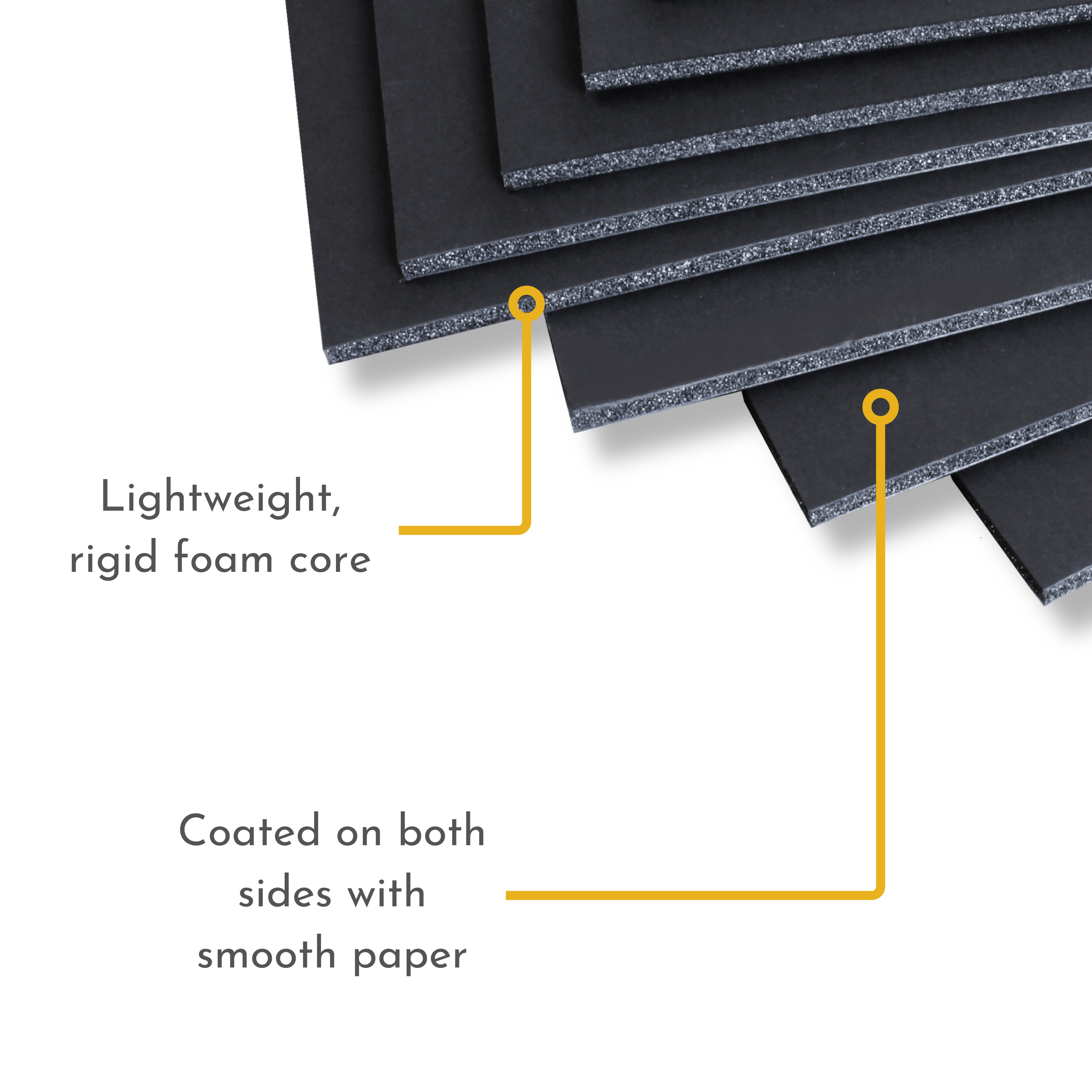 Black 5mm Foamboard - A4 Size (210 x 297mm) - Pack of 20