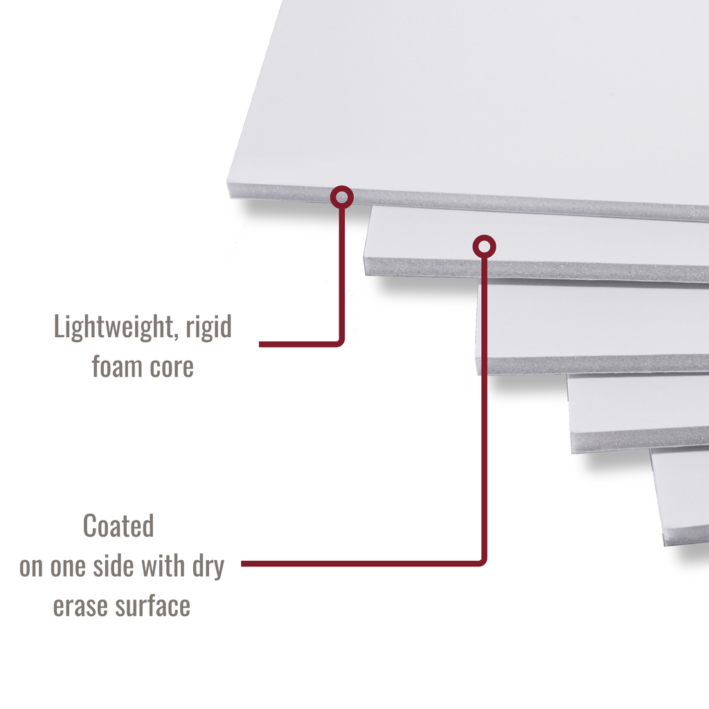White 5mm Foamboard - A3 Size (297 x 420mm) - Pack of 10