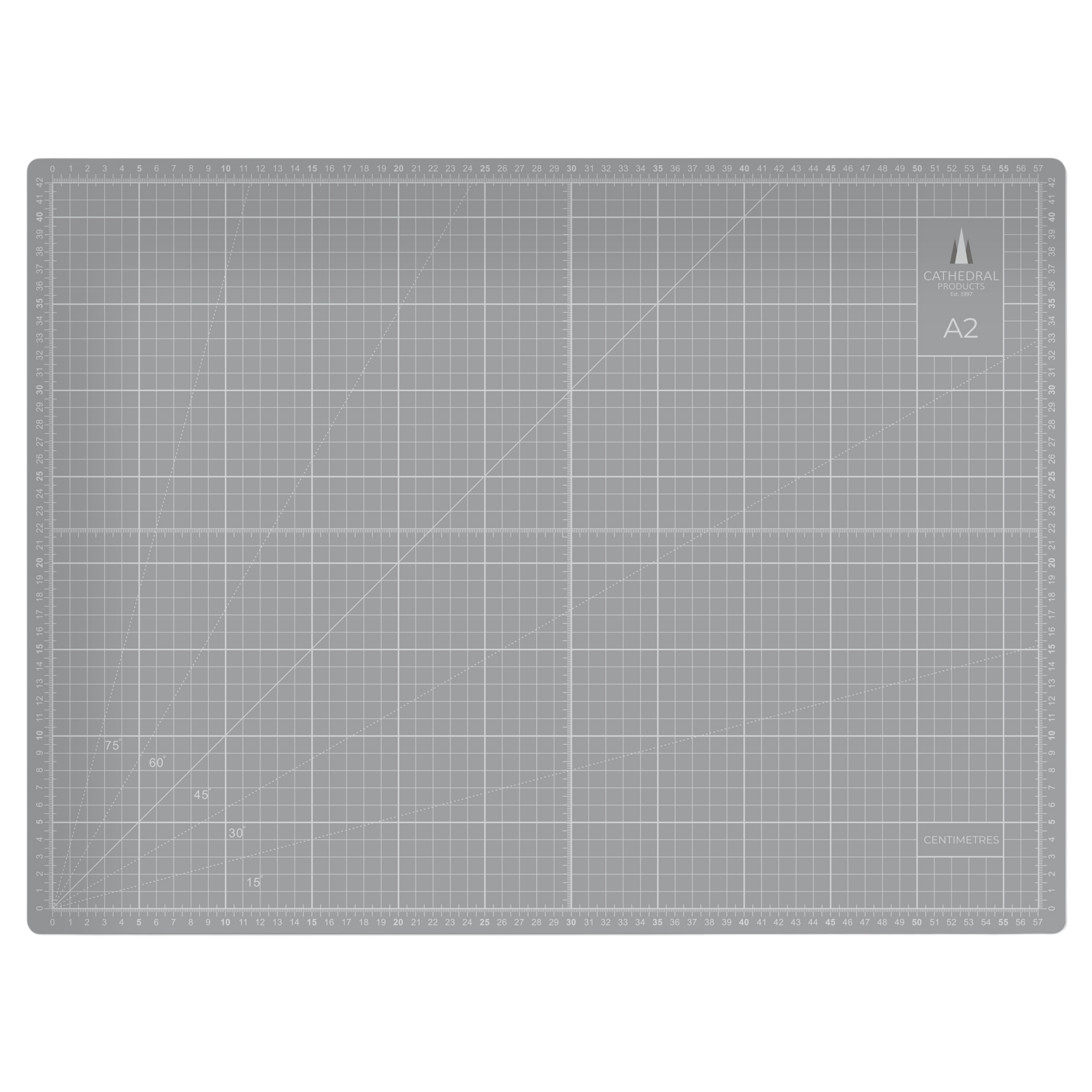 Double Sided Self Healing Cutting Mats