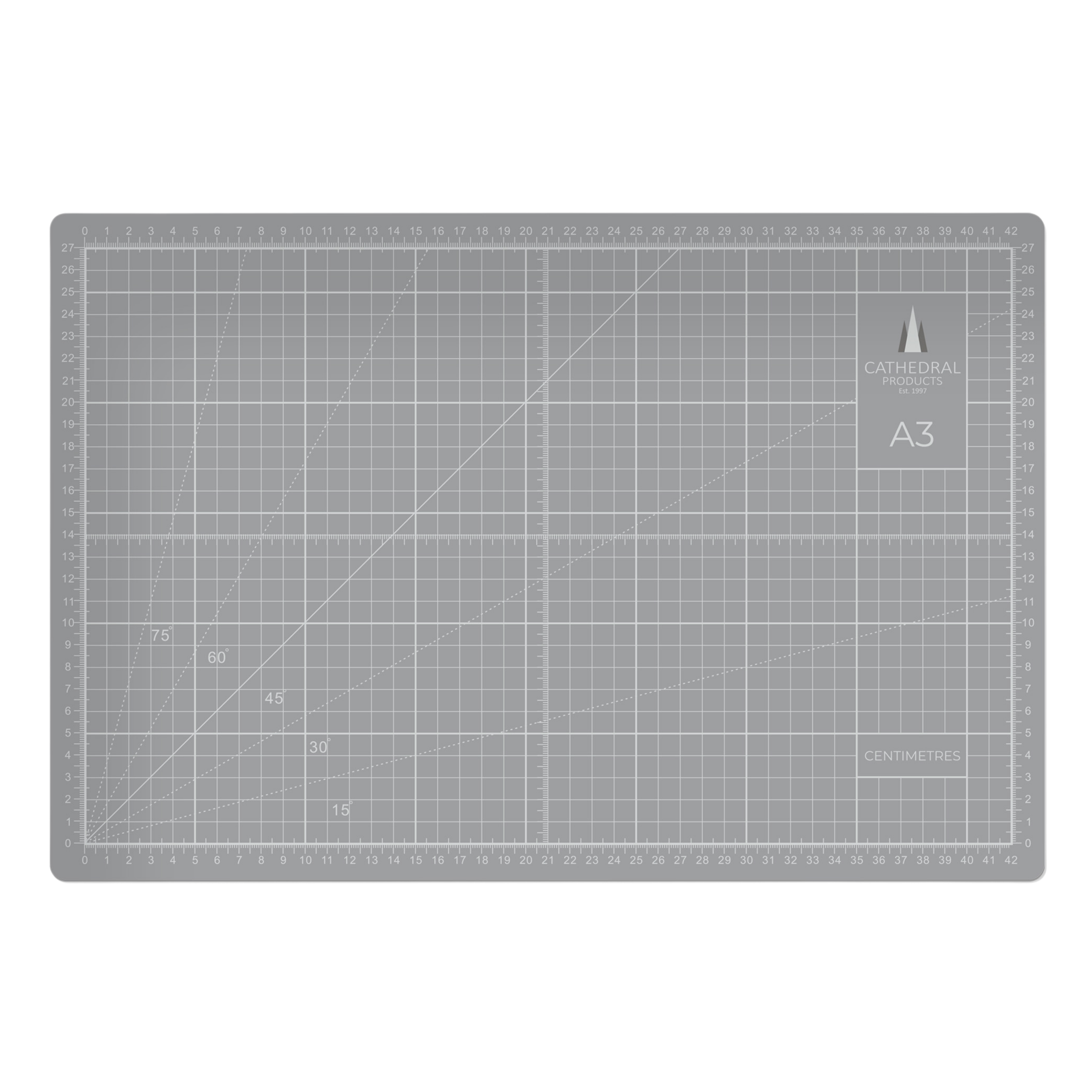 Double Sided Self Healing Cutting Mats