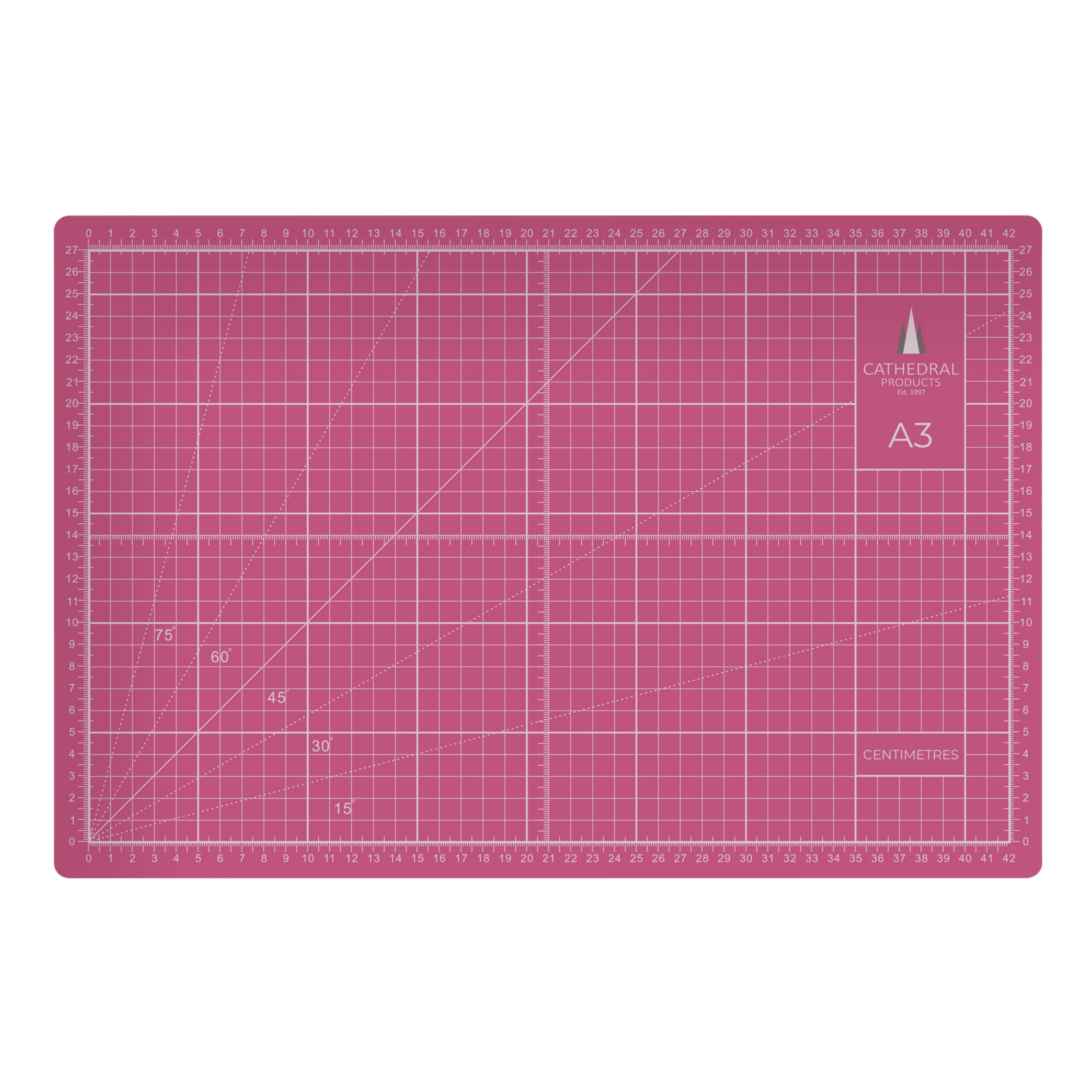 Double Sided Self Healing Cutting Mats