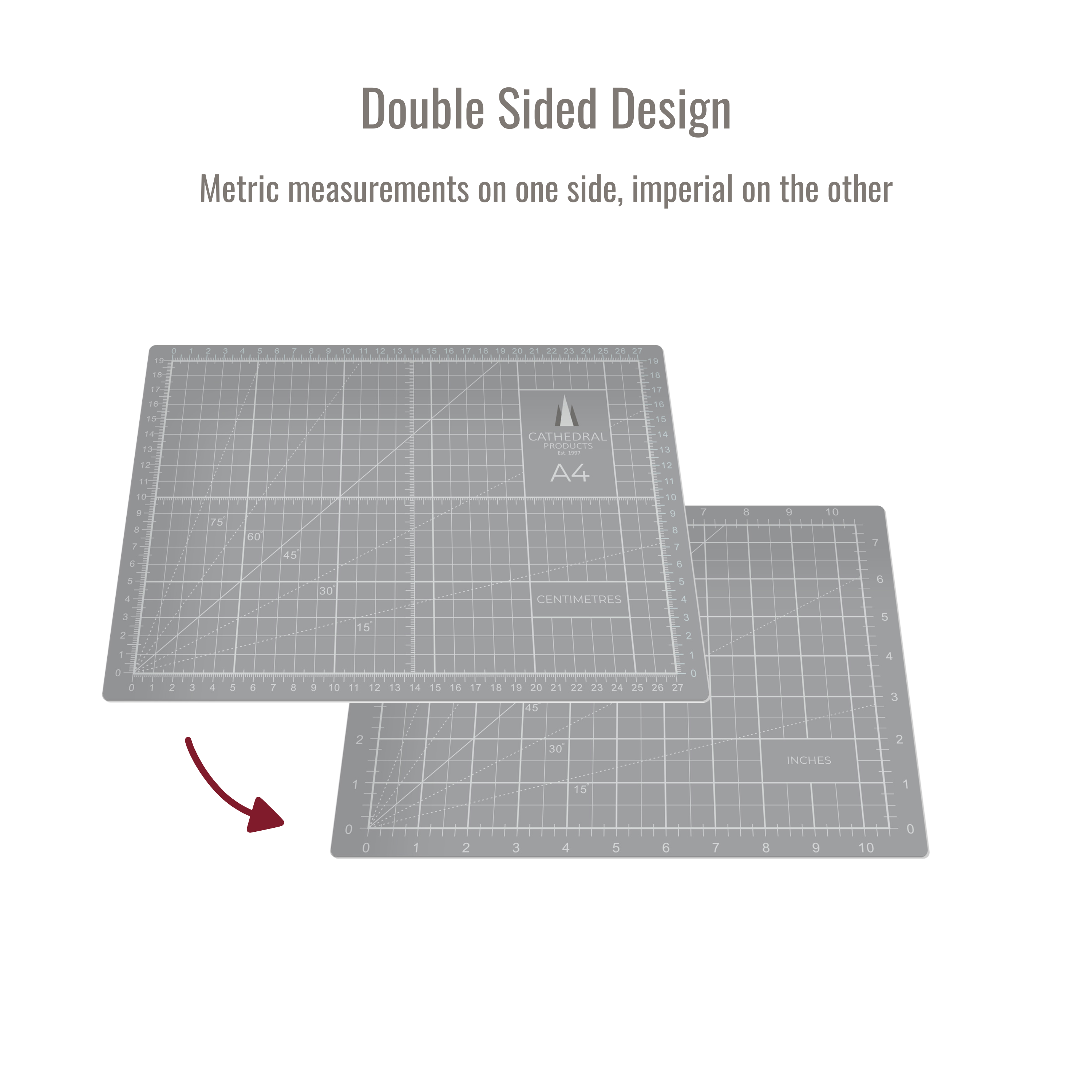 Double Sided Self Healing Cutting Mats