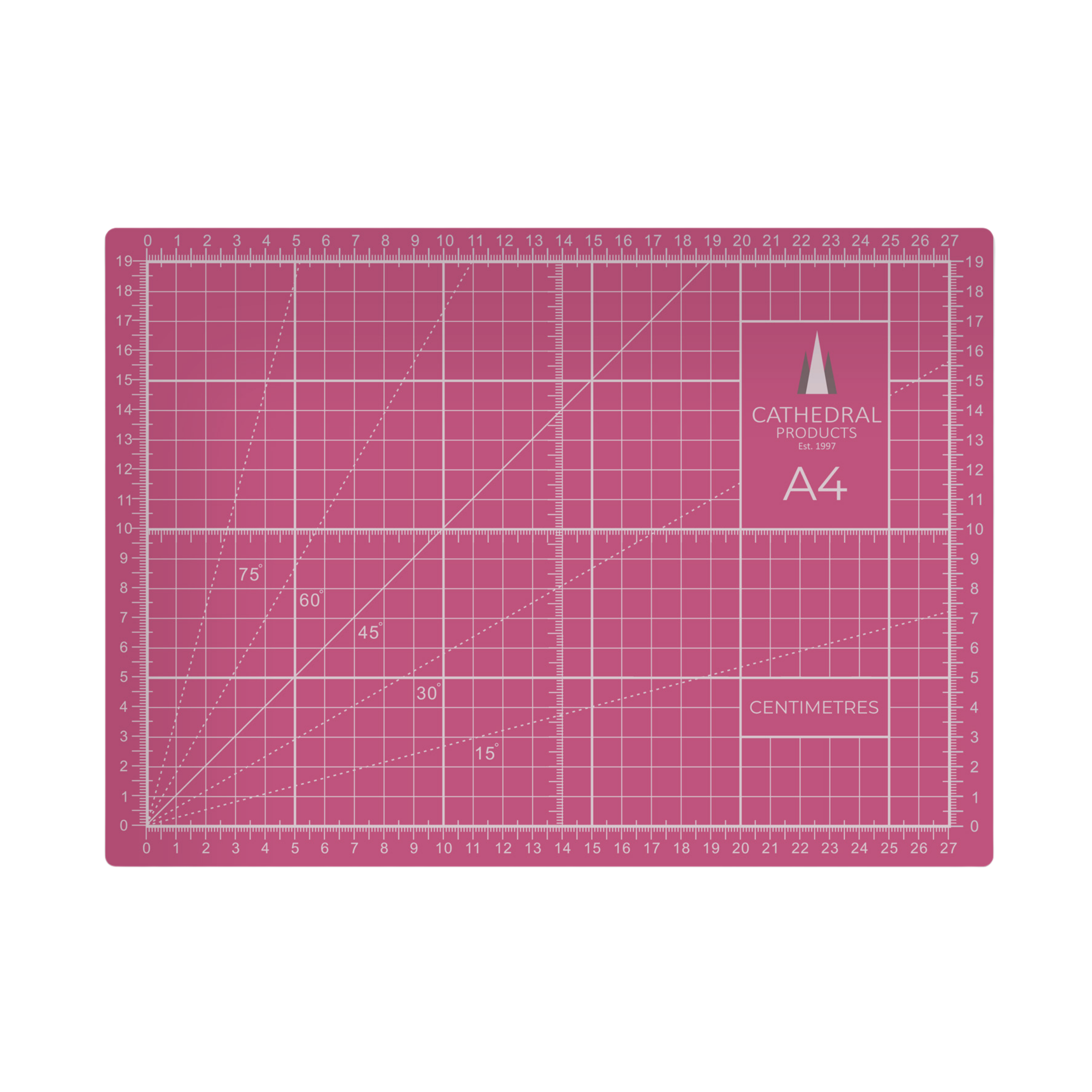 Double Sided Self Healing Cutting Mats