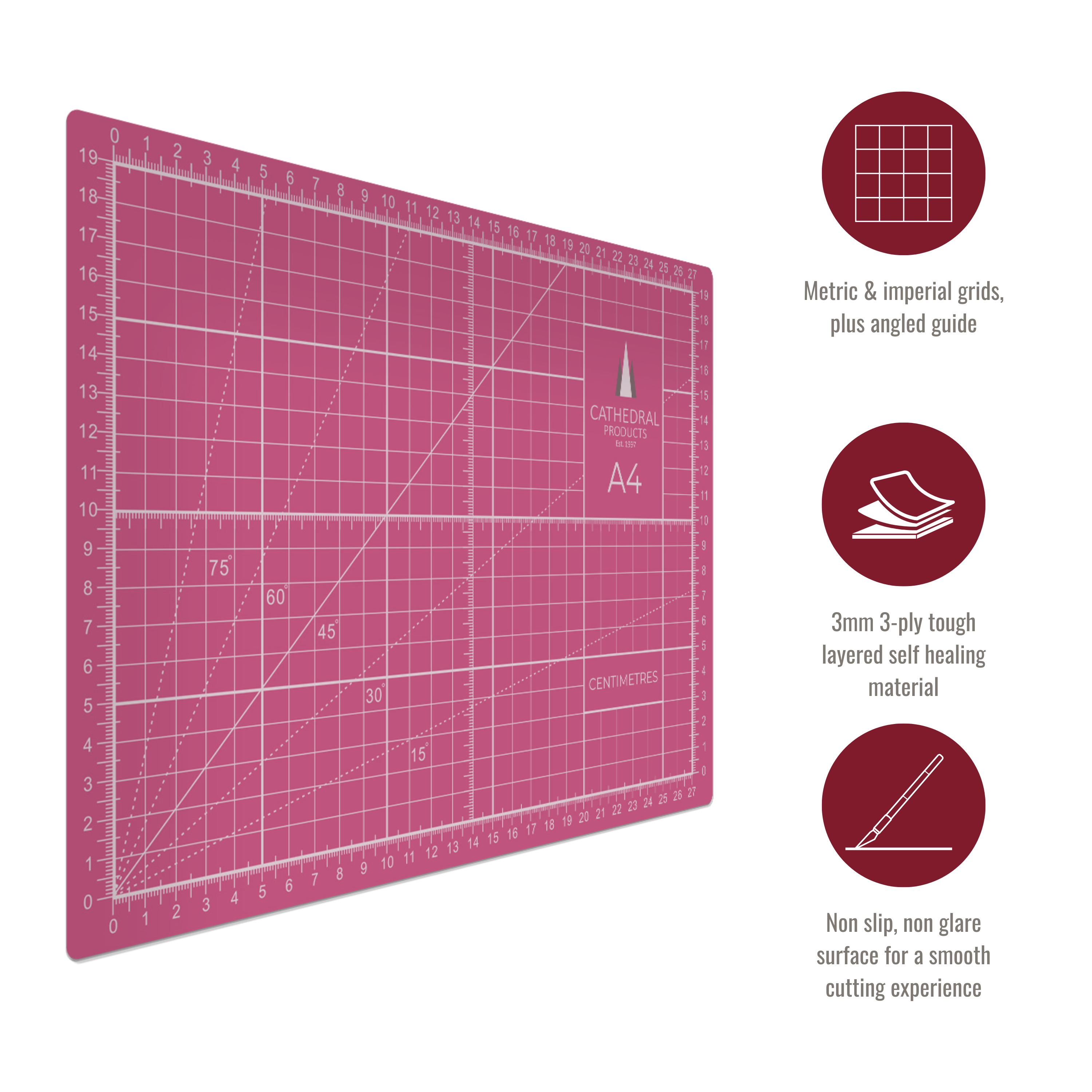 Double Sided Self Healing Cutting Mats