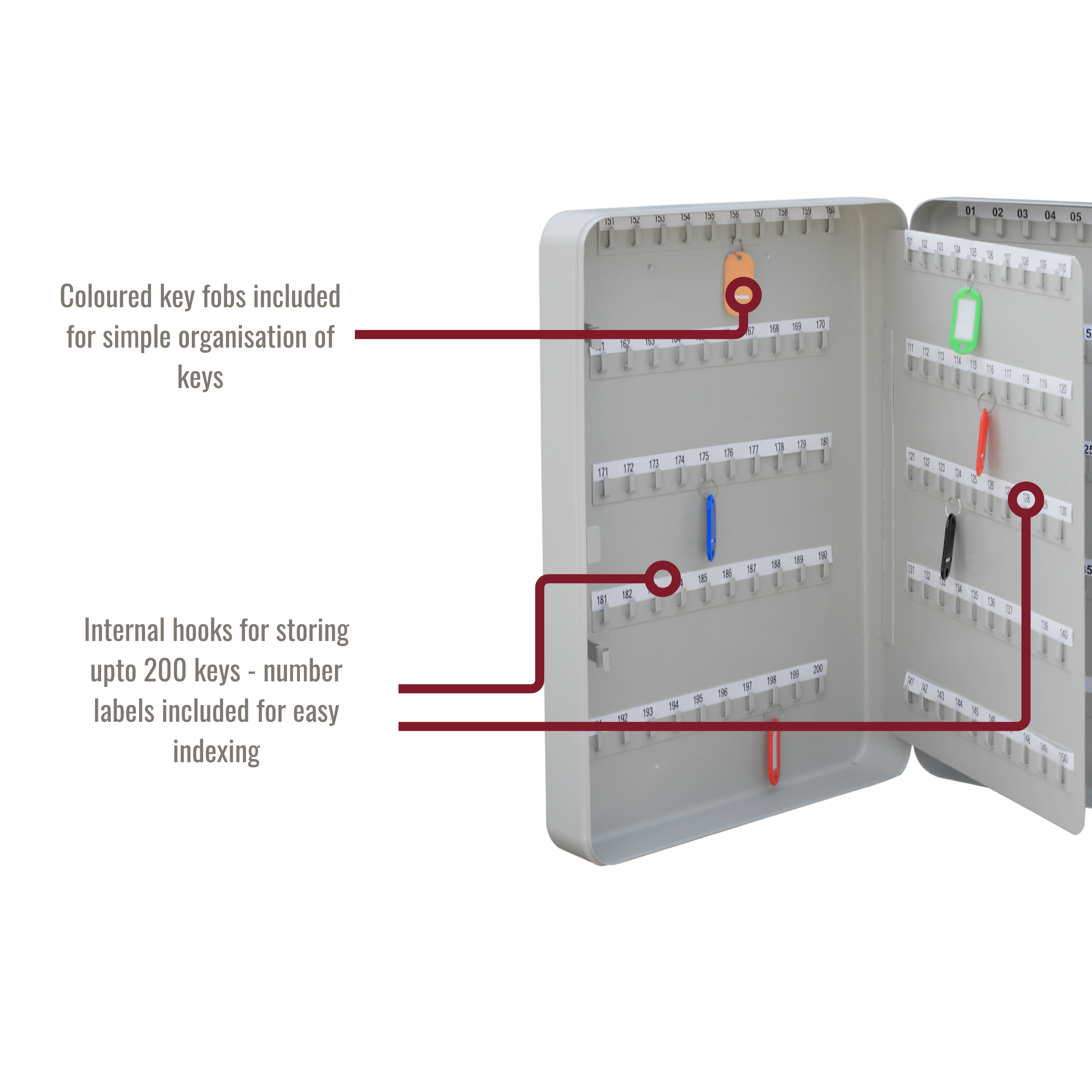 200 Key Capacity Lockable & Wall Mountable Key Cabinet