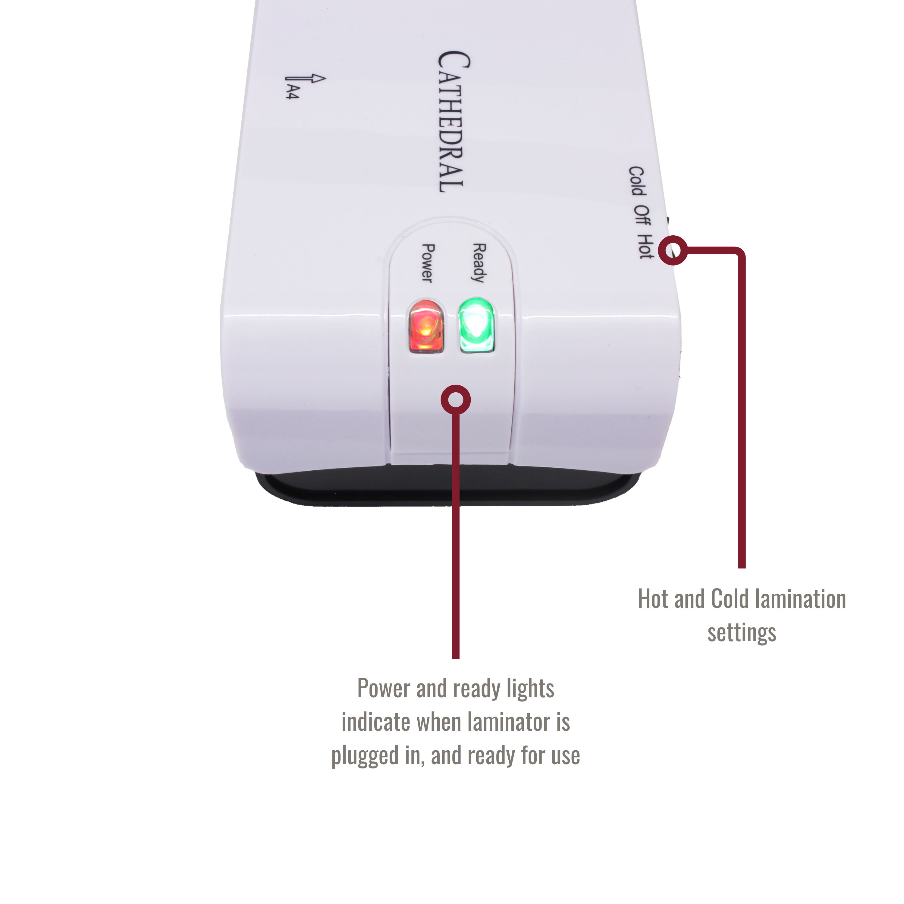 A4 Laminator - With Fast Warm Up & Jam Release