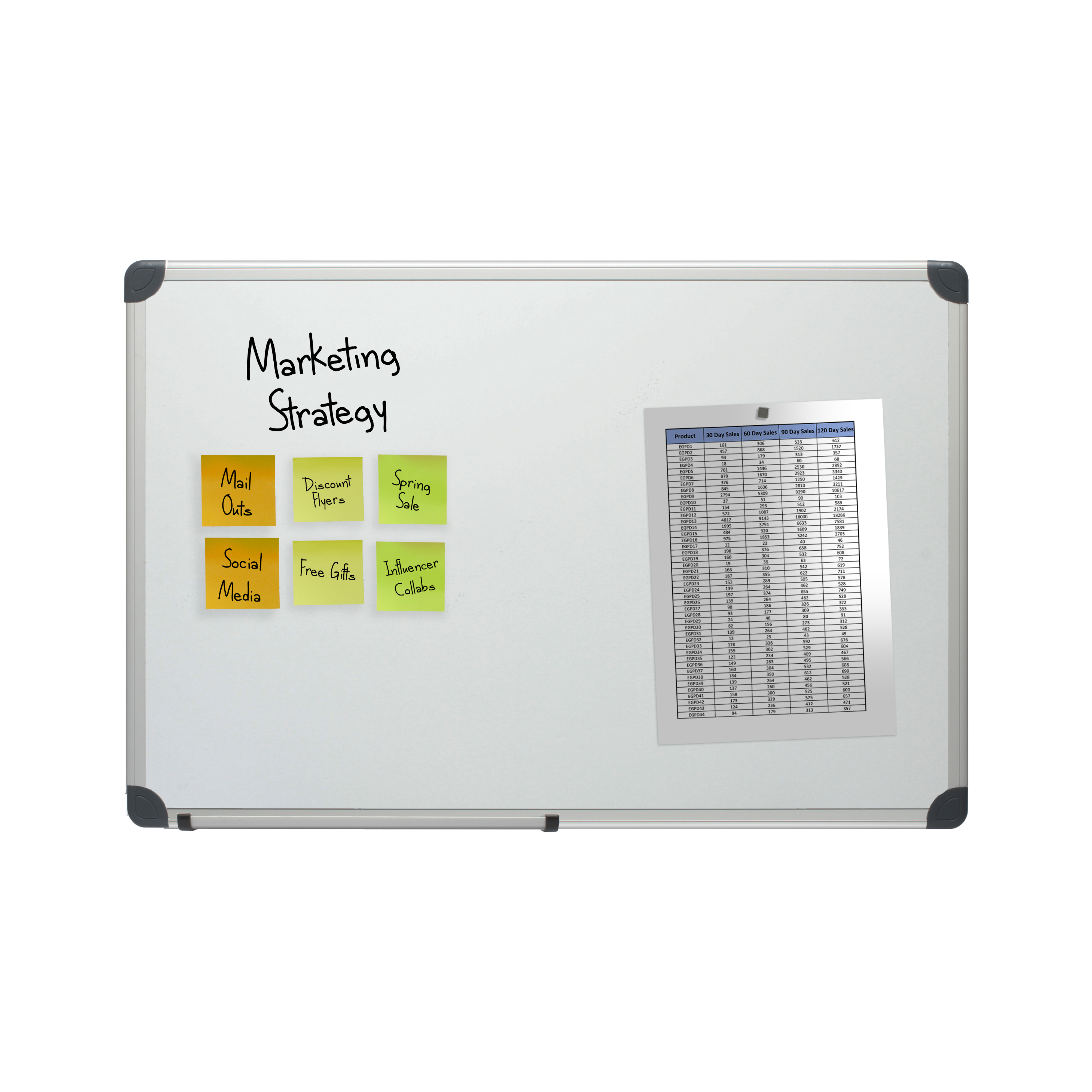 Magnetic Dry Erase Board with Accessories - 45x60cm