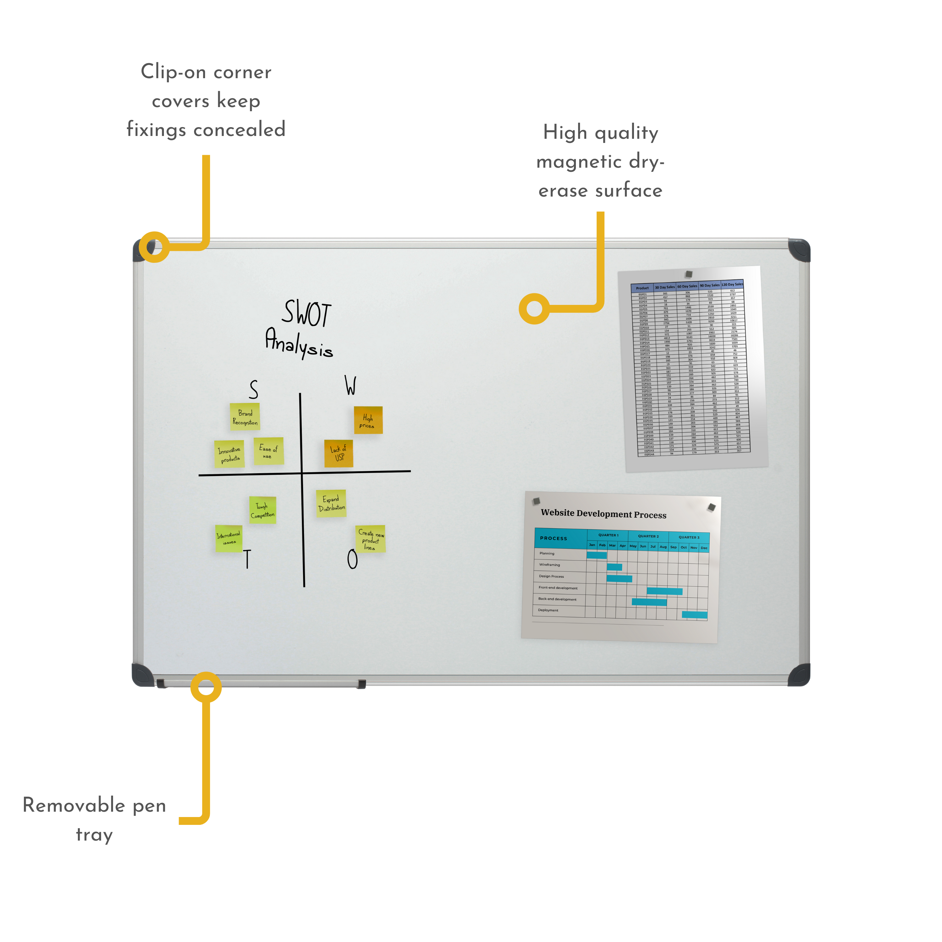Magnetic Dry Erase Board - 60x90cm
